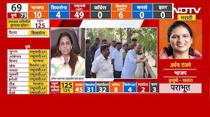 ZP Elections | जिल्हा परिषद निवडणुकीत Ajit Pawar यांच्या राष्ट्रवादीचं काय झालं? | Special Report