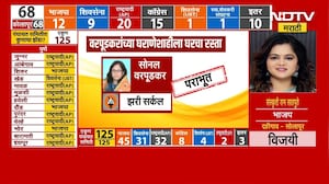परभणीकरांचा घराणेशाहीला घरचा रस्ता, Varpudkar यांच्या कुटुंबातील 5 पैकी चौघांचा पराभव | NDTV मराठी
