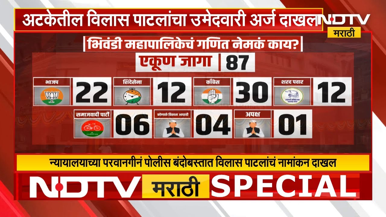 Special Report | Bhiwandiत महापौर कुणाचा? ShivSena भाजपला कशी रोखणार? विलास पाटलांचं नामांकन दाखल