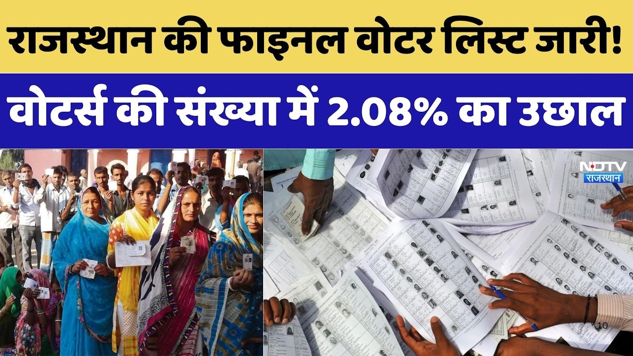 Rajasthan Voter List: राजस्थान की Final Voter List जारी! वोटर्स की संख्या में 2.08% का उछाल।Breaking