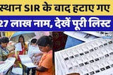Final Voter List जारी, वोटर्स की संख्या में 2.08% का उछाल