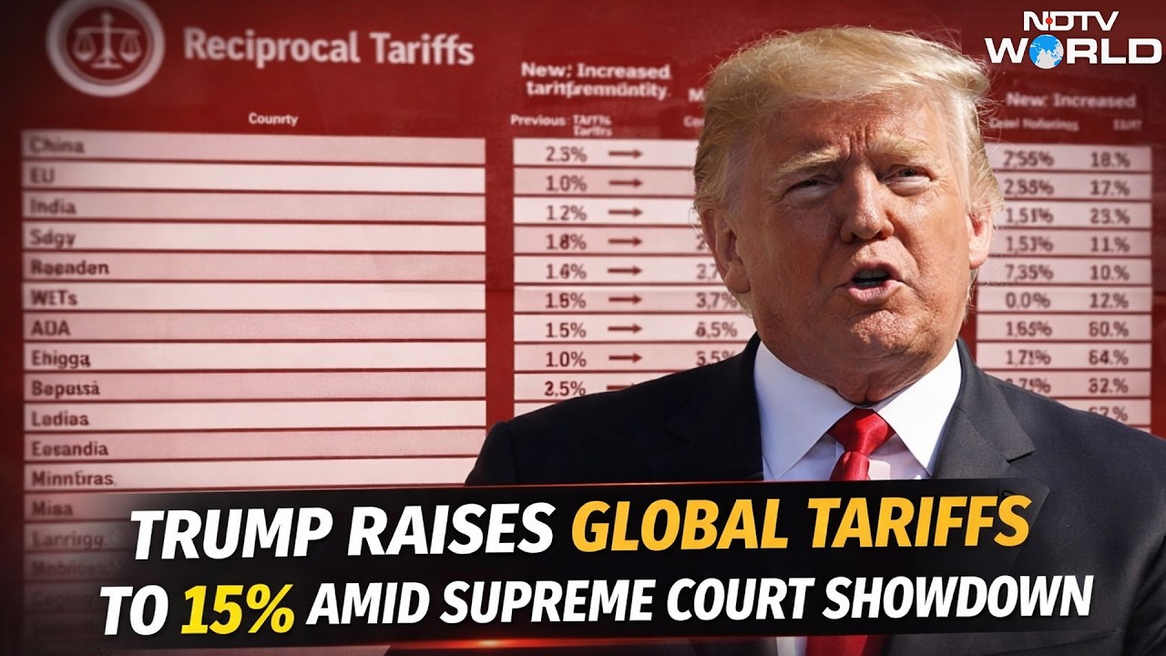 Trump Tariff News | Trump Raises Global Tariffs To 15% Amid Supreme Court Showdown