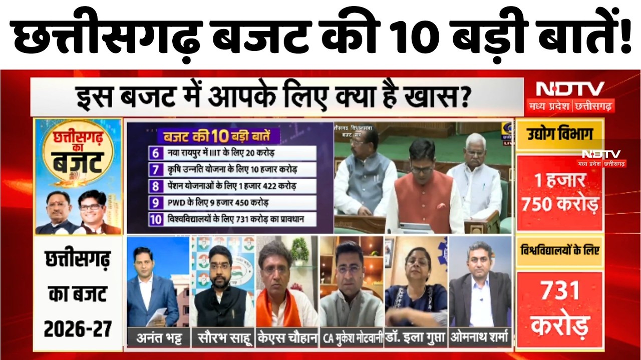 Chhattisgarh Budget 2026: छत्तीसगढ़ बजट की 10 बड़ी बातें!
