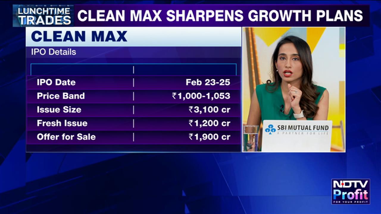 Cleanmax CMD on IPO, Margin Projections and Business Model