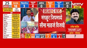 Zilla Parishad Election Result| BJP स्वतःचं मार्केटींग करतंय?, ठाकरे गट आणि महायुतीमध्ये जुंपली
