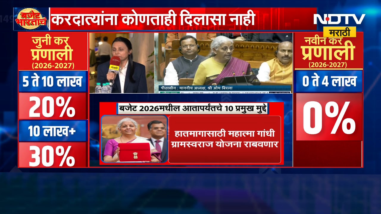 Union Budget 2026 | पायाभूत सुविधांच्यादृष्टीने तज्ज्ञांकडून अर्थसंकल्पाला पाच पैकी किती गुण?