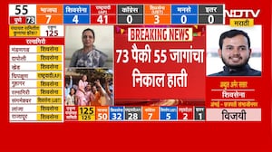 ZP Elections Results | सत्ताधाऱ्यांकडून सत्तेचा दुरुपयोग केला जातोय, विरोधकांचा आरोप | BJP