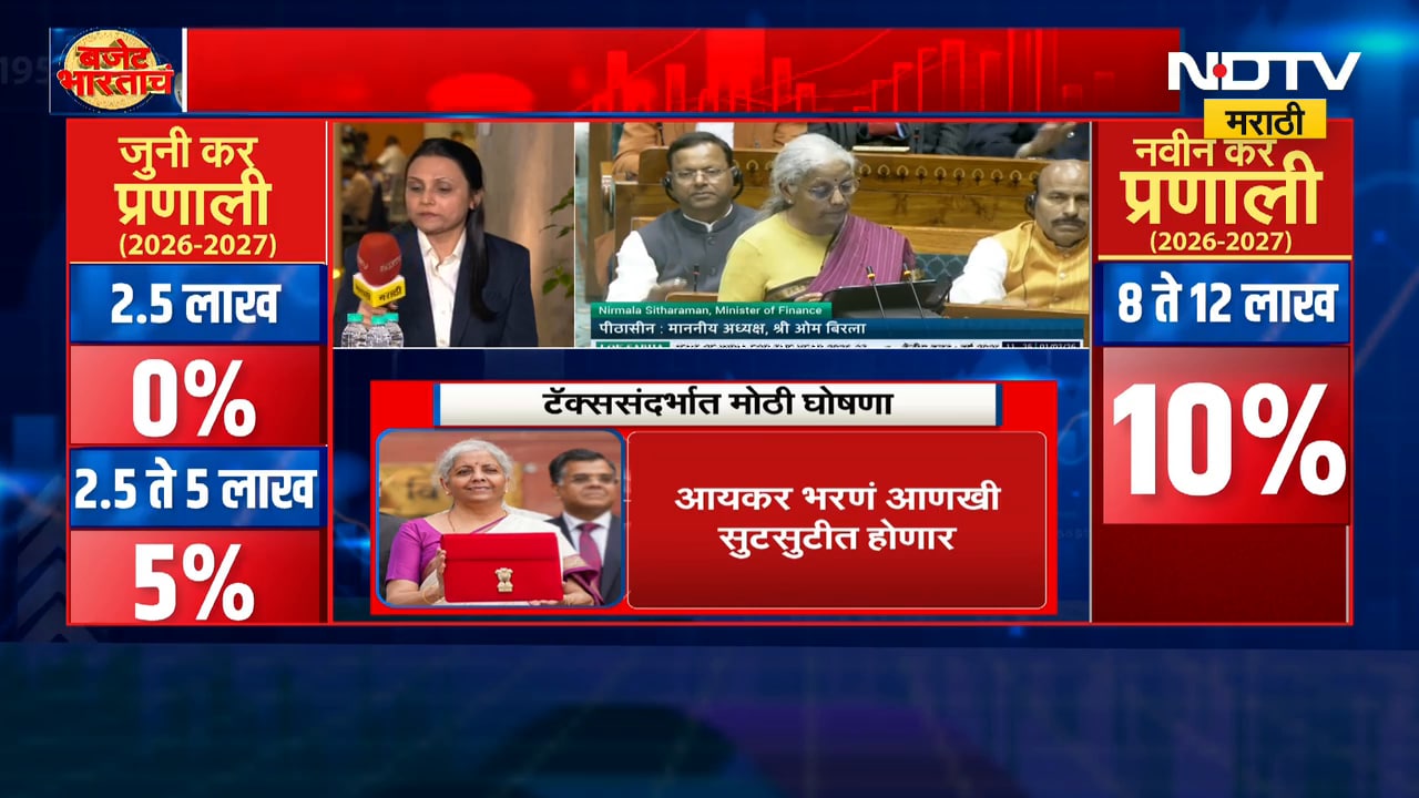 Union Budget 2026 |सर्वसामान्यांच्यादृष्टीने तज्ज्ञांची बजेटमधील निरीक्षणं काय? NDTV मराठी