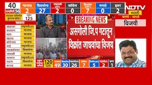 ZP Election Result 2026| पुण्यात Ajit Pawar यांच्या पक्ष आघाडीवर, श्रीराम पवारांचं सखोल विश्लेषण