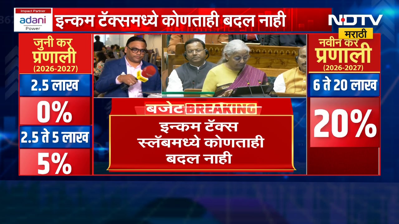 Budget 2026| ITR 1 आणि ITR 2 जुलैपर्यंतची डेडलाईन, म्हणजे नेमकं काय? शंतनू बागवेंनी सविस्तर सांगितलं