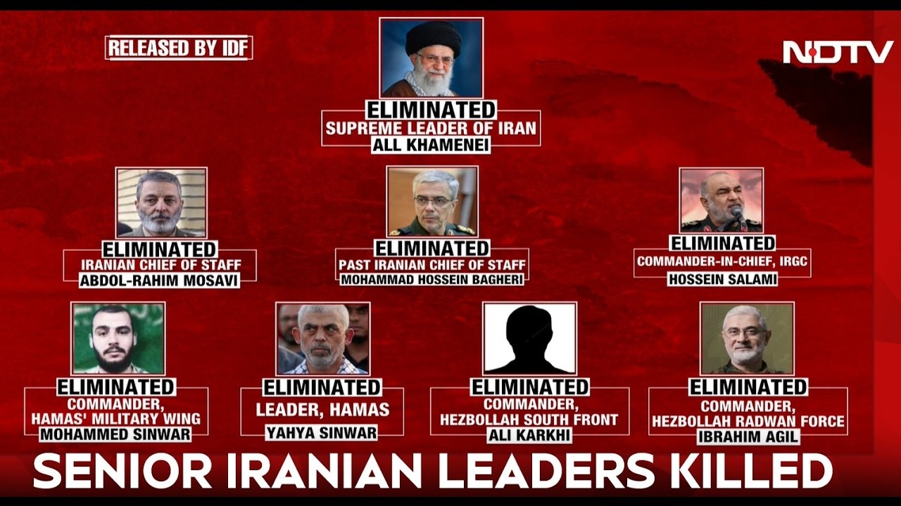 Iran vs US | Iran Under Fire: Major Cities and Leadership Structure Impacted