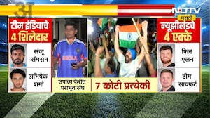 T-20 World Cup | भारत ठरला Champion, विजयाआधीच भारतात जल्लोषाला झाली होती सुरुवात
