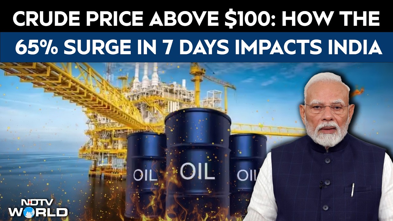Middle East War | Crude Price Above $100: How The 65% Surge In 7 Days Impacts India