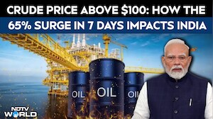 Middle East War | Crude Price Above $100: How The 65% Surge In 7 Days Impacts India