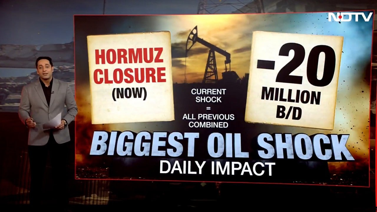 Explained: Why Hormuz Closure Could Trigger Biggest Oil Shock Ever