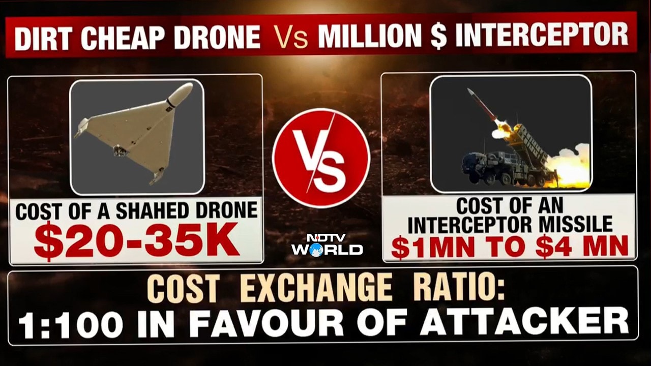 Shahed Drones: The Cheap Weapon Changing Middle East War