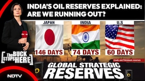 India&rsquo;s Oil Reserves Explained: Are We Running Out?