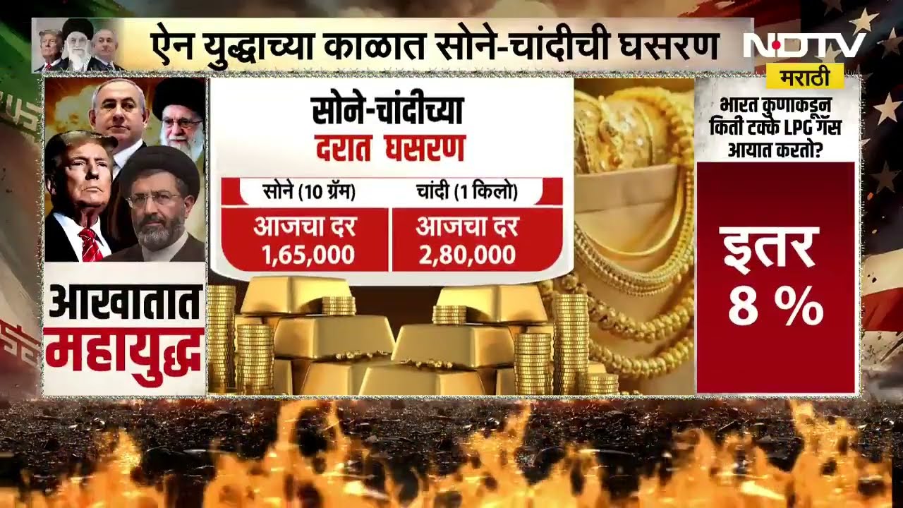 America-Iran युद्धाचे सोने-चांदीवर काय परिणाम? पाहा NDTV मराठीचा Special Report