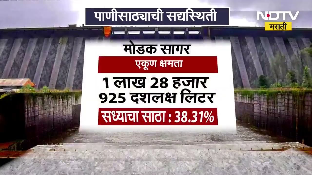 Water Crisis उन्हाळ्यात मुंबईकरांवर पाणीसंकट, मुंबईला पाणीसाठा करणाऱ्या जलाशयांमधील पाणी निम्म्यावर