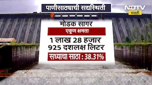 Water Crisis उन्हाळ्यात मुंबईकरांवर पाणीसंकट, मुंबईला पाणीसाठा करणाऱ्या जलाशयांमधील पाणी निम्म्यावर