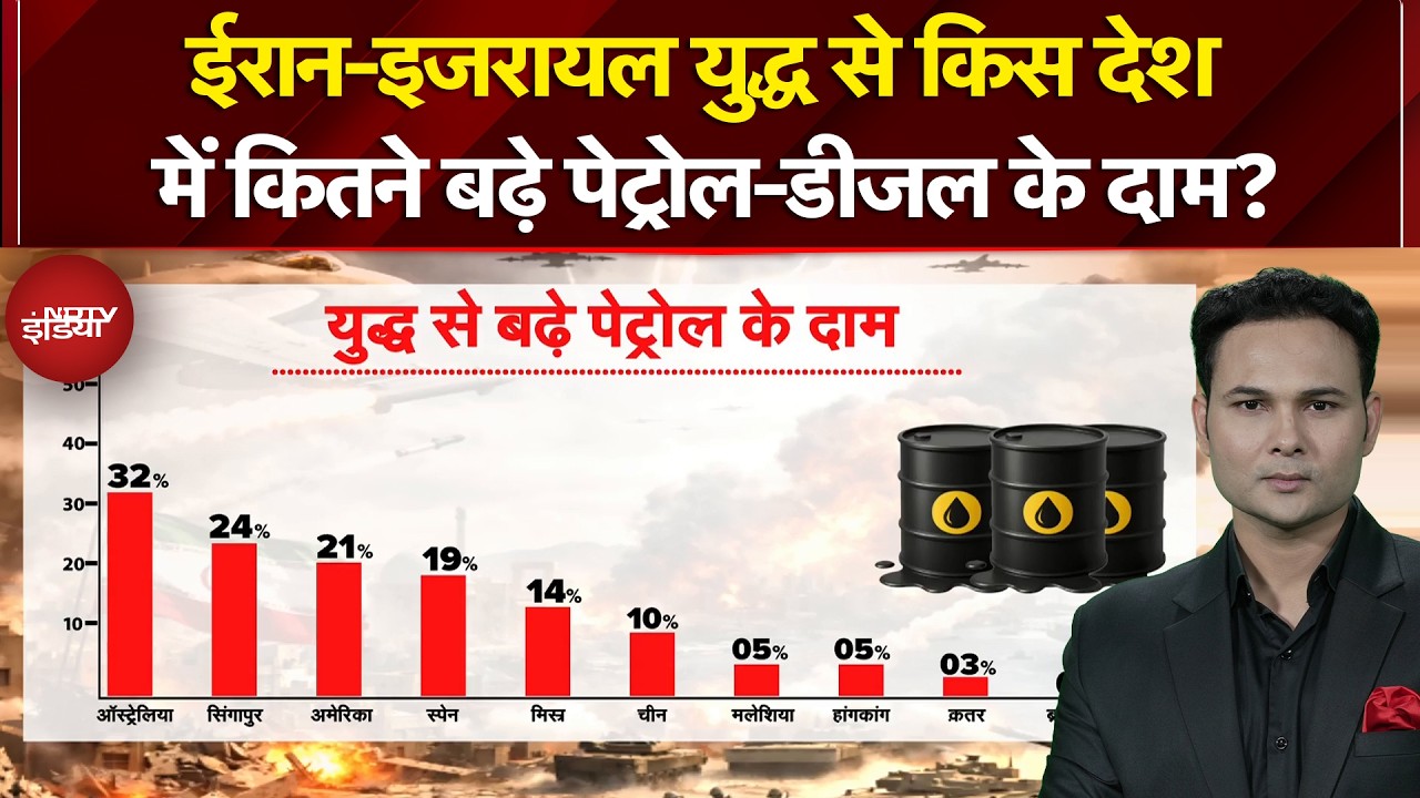 Iran Israel War: ईरान-इजरायल युद्ध से किस देश में कितने बढ़े Petrol-Diesel के दाम? | Iran War News