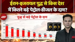 Iran Israel War: ईरान-इजरायल युद्ध से किस देश में कितने बढ़े Petrol-Diesel के दाम? | Iran War News