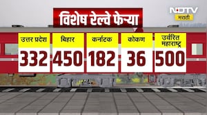 Kokan मध्ये जाणाऱ्या ट्रेन्सची कमतरता, MNS पदाधिकारी रेल्वे जनसंपर्क अधिकाऱ्यांना भेटणार । NDTV