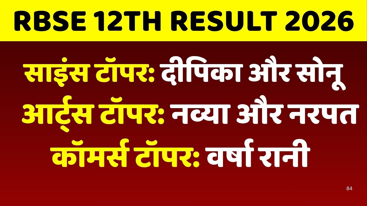 RBSE 12th Result 2026: छात्राओं का दबदबा, Science-Arts-Commerce तीनों में लड़कियां आगे | Top News