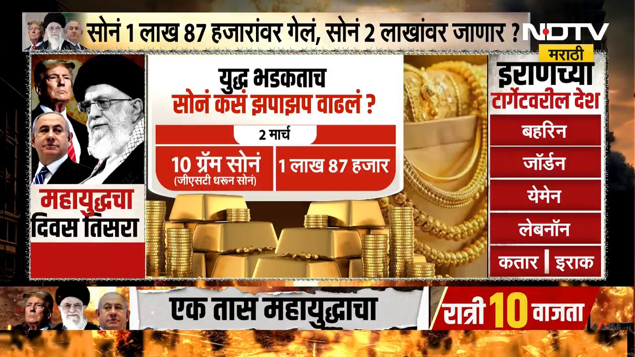 Special Report | युद्ध भडकलं, सोनं कडाडलं; Silver 60 हजारांनी वाढली, 1 तोळा Gold 2 लाखांवर जाणार?