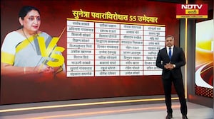 Special Report | बारामतीचा निकाल माहित असतानाही Sunetra Pawar यांच्याविरोधात इतके उमेदवार उभे कसे?