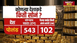 Global Report| जगात युद्धाचं सावट...Polandइतकी सोन खरेदी का करतोय? जगात काही घडणार आहे का?