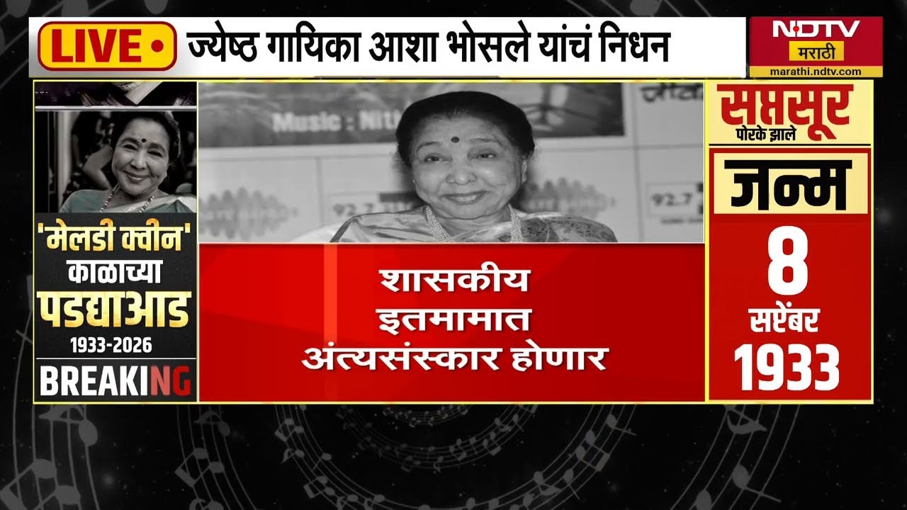 आशाताई आपल्यात नाहीत ही जाणीव पचविणे अवघड; DCM Eknath Shinde यांची प्रतिक्रिया | NDTV मराठी