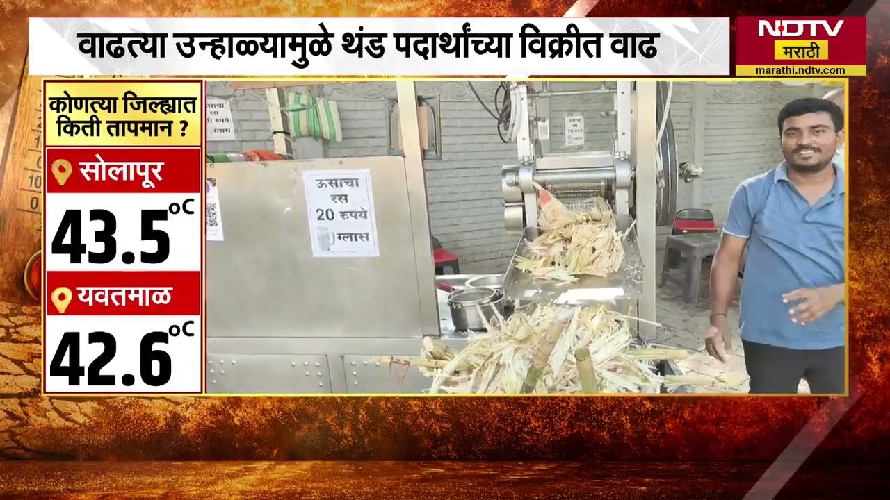 Parbhani Heat Wave| नागरिकांनो सावधान! परभणीत उष्णतेची लाट; परभणीत तापमानाचा पारा 41.7 अंशावर