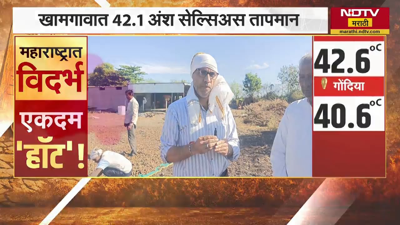 Buldhana | खामगांवात 42.1 अंश सेल्सिअस तापमान, तापमानाचा पारा चढला; NDTVचा बुलढाण्यातून आढावा