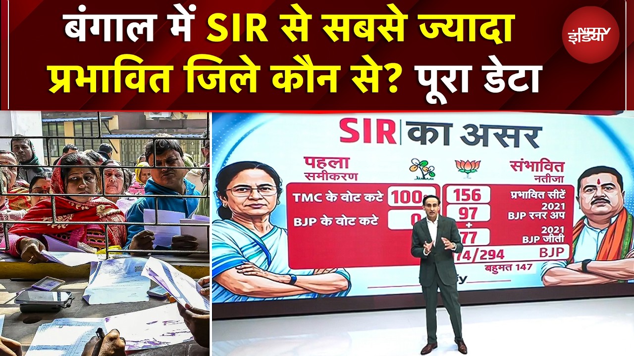 West Bengal Polls 2026: बंगाल में SIR से सबसे ज्यादा प्रभावित जिले कौन से? पूरा डेटा | Rahul Kanwal