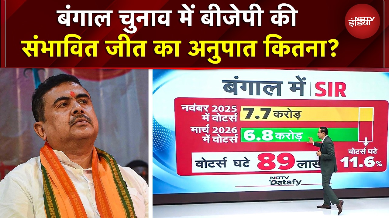 West Bengal Election 2026: बंगाल में 'मिसिंग वोटर' बनेगा मास्टरस्ट्रोक?