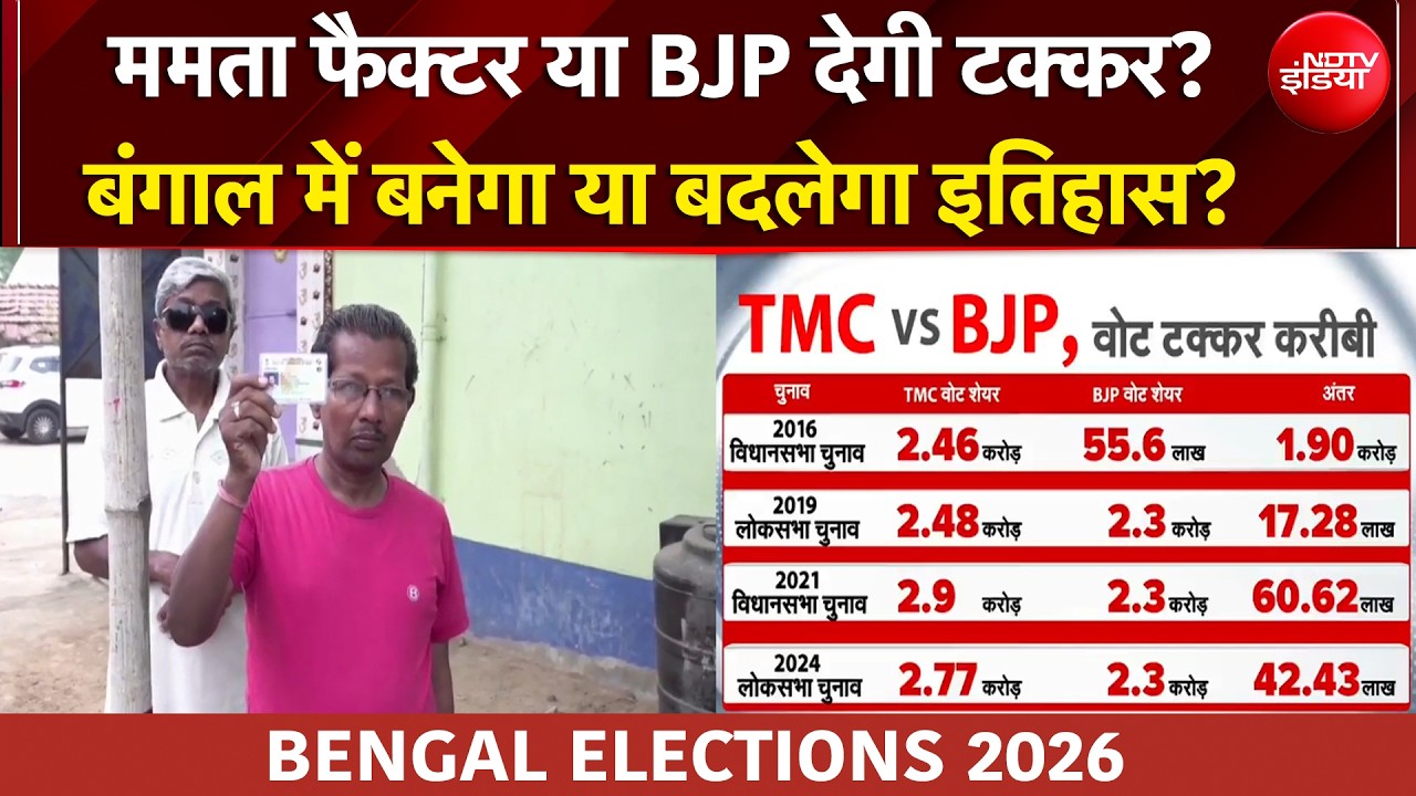 Bengal Elections First Phase Voting | TMC की सत्ता जारी या BJP की बारी? | Mamata Banerjee