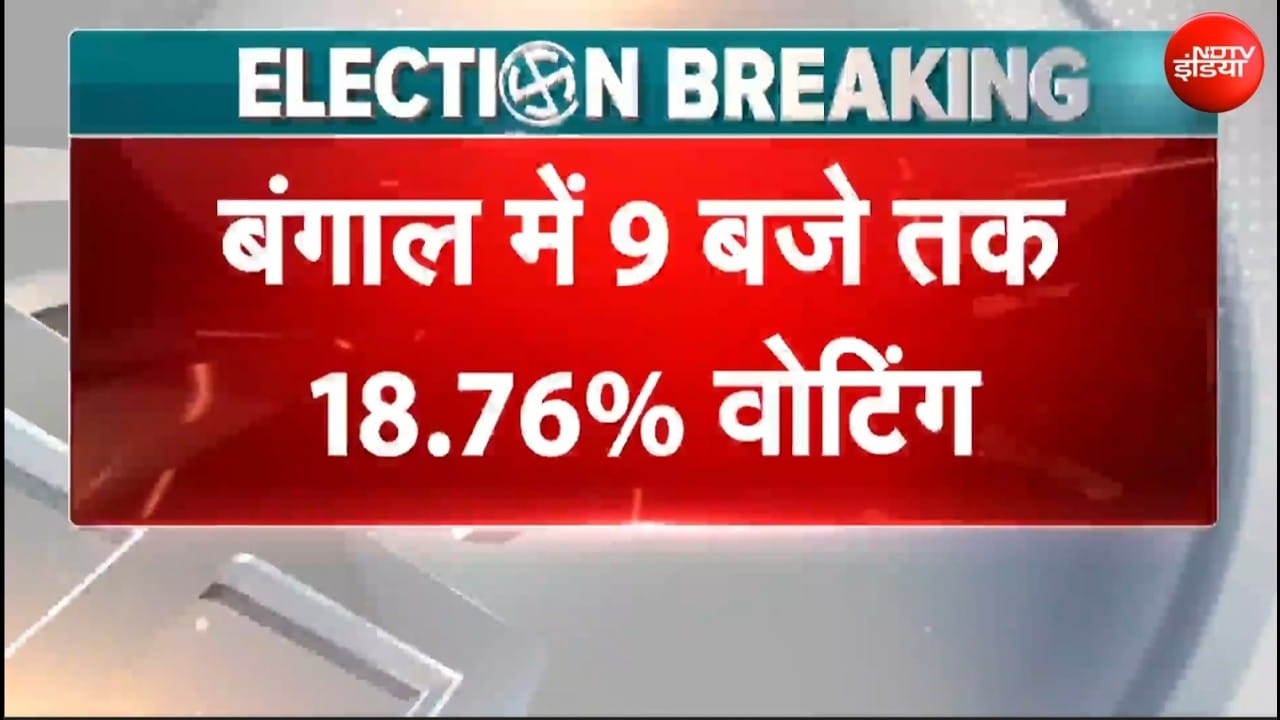 West Bengal Election में सुबह 9 बजे तक 18.76% मतदान | Tamil Nadu Voting Updates | MK Stalin | NDTV
