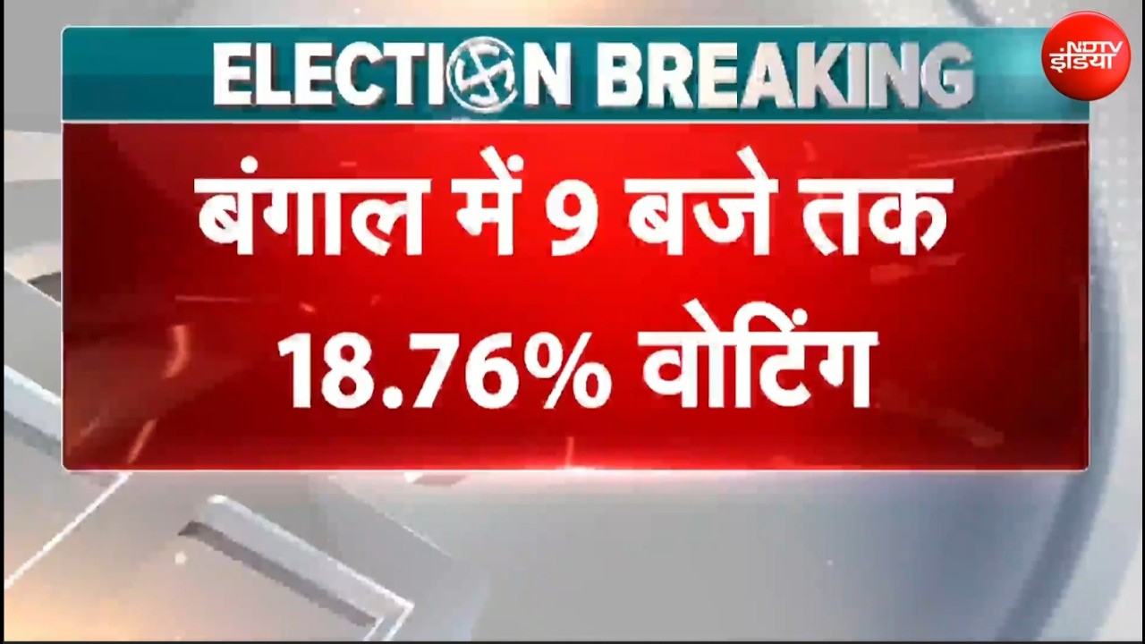 West Bengal Election में सुबह 9 बजे तक 18.76% मतदान | Tamil Nadu Voting Updates | MK Stalin | NDTV