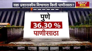 राज्यातील धरणात पाणीसाठा घटला, कुठे किती साठा? | Water Shortage | Dam | NDTV मराठी
