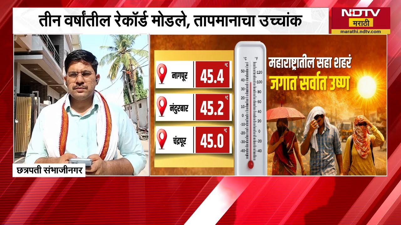 Chh.Sambhajinagar मध्ये उन्हाचा तडाखा, तीन वर्षातील रेकॉर्ड मोडले | Heatwave | NDTV मराठी