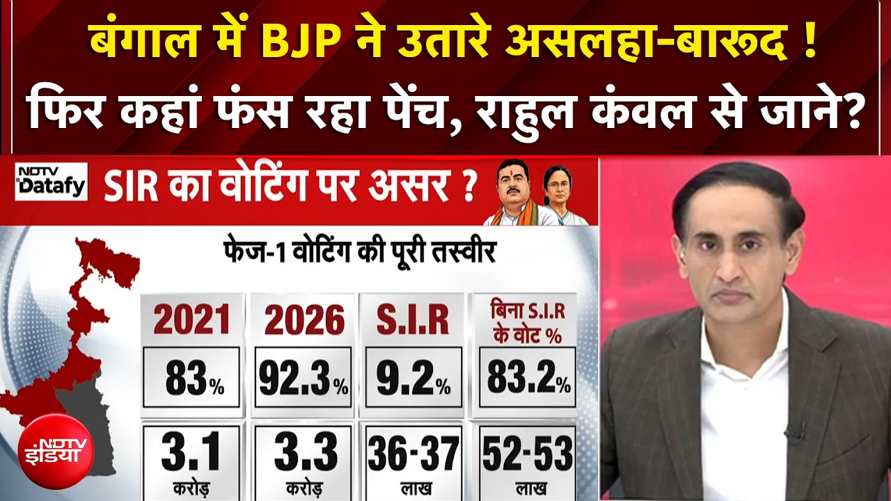 Bengal Elections 2026: बंगाल में BJP ने उतारे असलहा-बारूद! |  West Bengal News | Rahul Kanwal