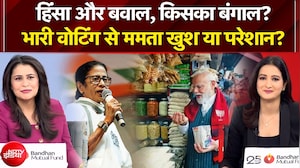 West Bengal Election 2026: रिकॉर्ड मतदान क्या Mamata Banerjee के लिए खतरे की घंटी? Sucherita Kukreti