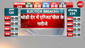 Exit Poll 2026: पांच राज्यों के सबसे सटीक एग्जिट पोल का आगाज, देखते रहे NDTV India | Bengal Elections