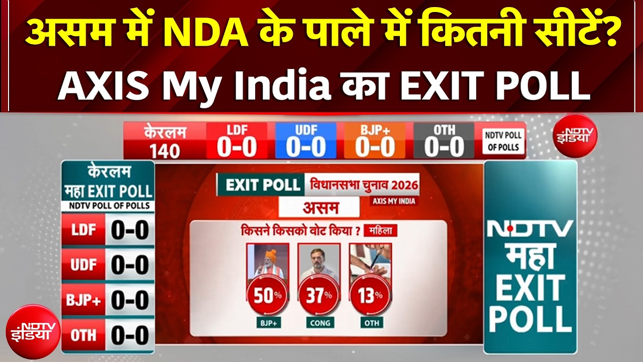 असम में बीजेपी की सरकार!, Axis My India के एग्जिट पोल में मिल रहीं इतनी सीटें