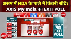 असम में बीजेपी की सरकार!, Axis My India के एग्जिट पोल में अनुमान