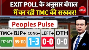 Bengal Elections 2026: Exit Poll के अनुसार बंगाल में बन रही TMC की सरकार! | Breaking
