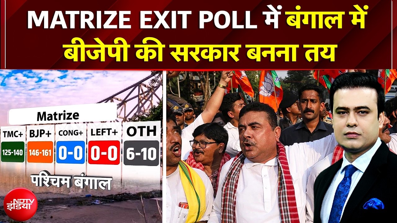 Bengal Elections 2026: Matrize के एग्जिट पोल में बंगाल में BJP की सरकार | Suvendhu Adhikari