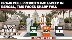 West Bengal Exit Poll | Praja Poll Predicts BJP Sweep in Bengal, TMC Faces Sharp Fall
