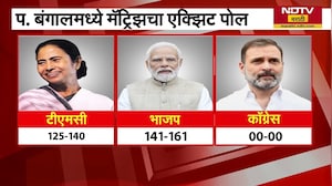 West Bengal Exit Polls 2026 | पश्चिम बंगालमध्ये वाढलेला मतदानाचा टक्का कुणाच्या पथ्यावर?